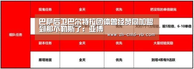 巴萨后卫巴尔特拉团体曾经赞同加盟到那不勒斯了:亚博(图3) 亚博官网