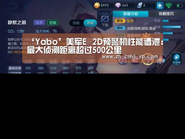 ‘Yabo’美军E-2D预警机性能遭泄:最大侦测距离超过500公里(图1) 亚博