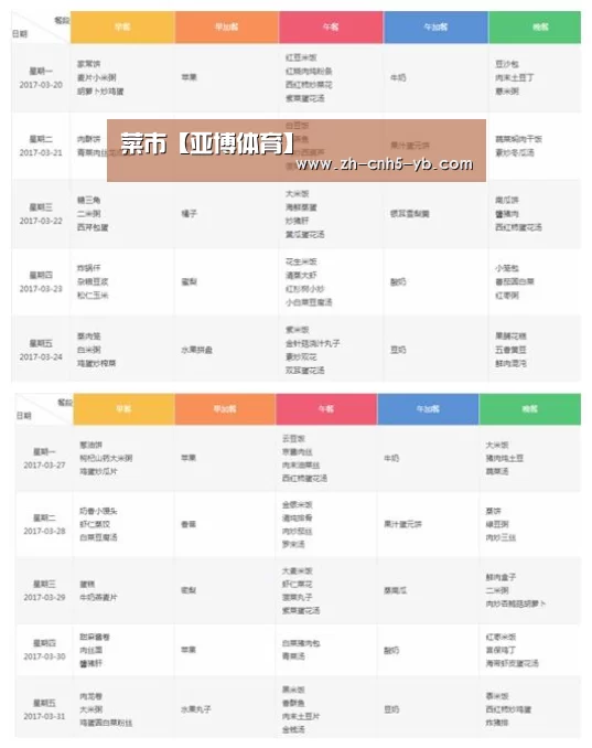 菜市【亚博体育】(图1) 亚博官网